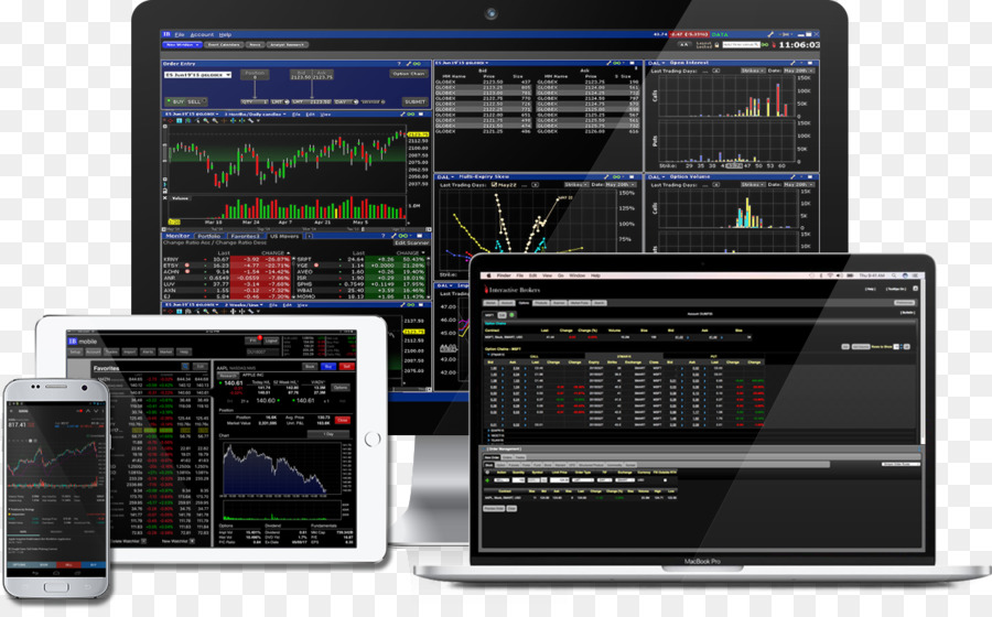 Why Investing in Binary Options Software is a Good Option to Consider?
