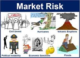 Introduction to Market Risks and Market Risk Types