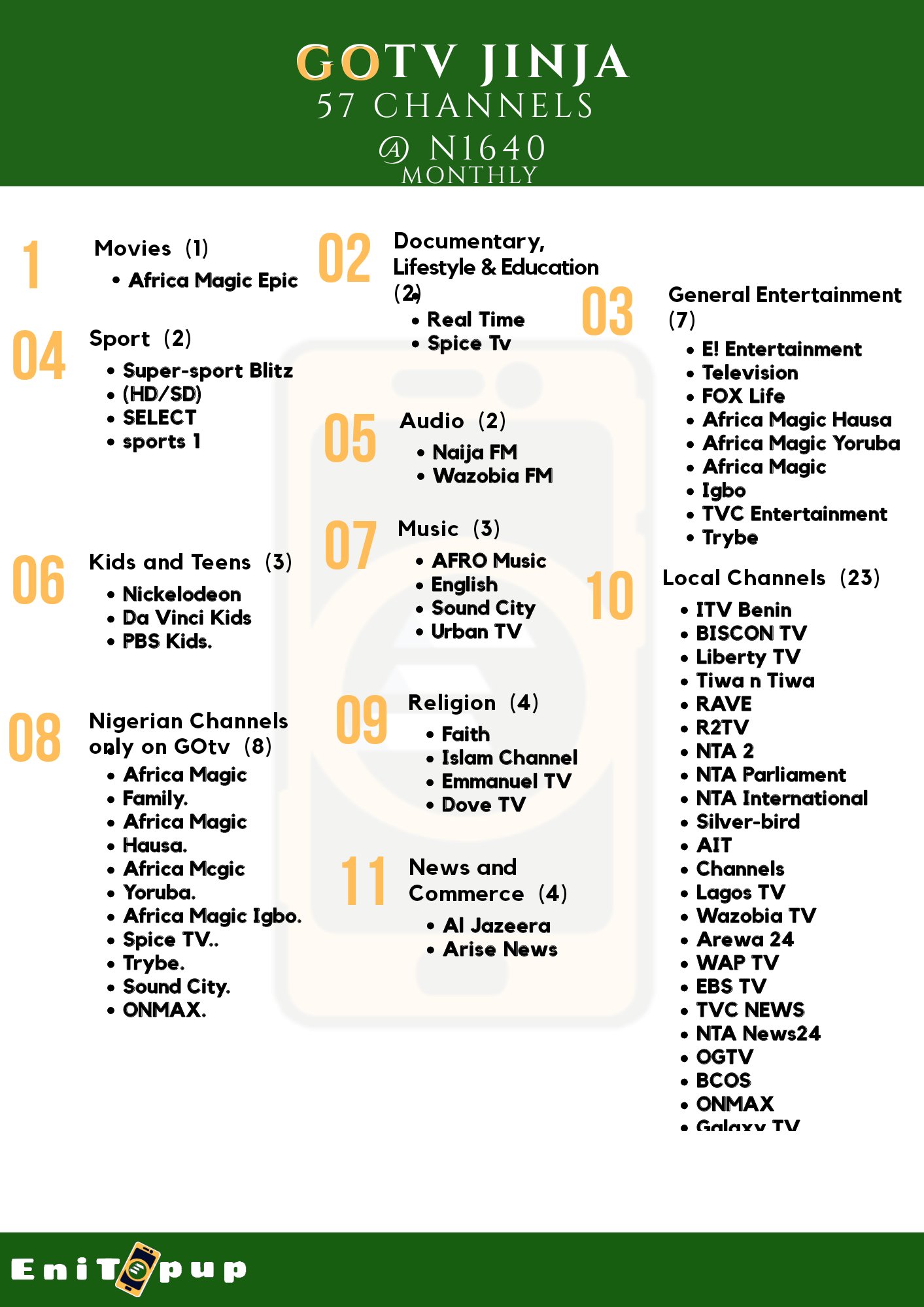 Explore Top Jinja Gotv Channels: A Comprehensive Guide