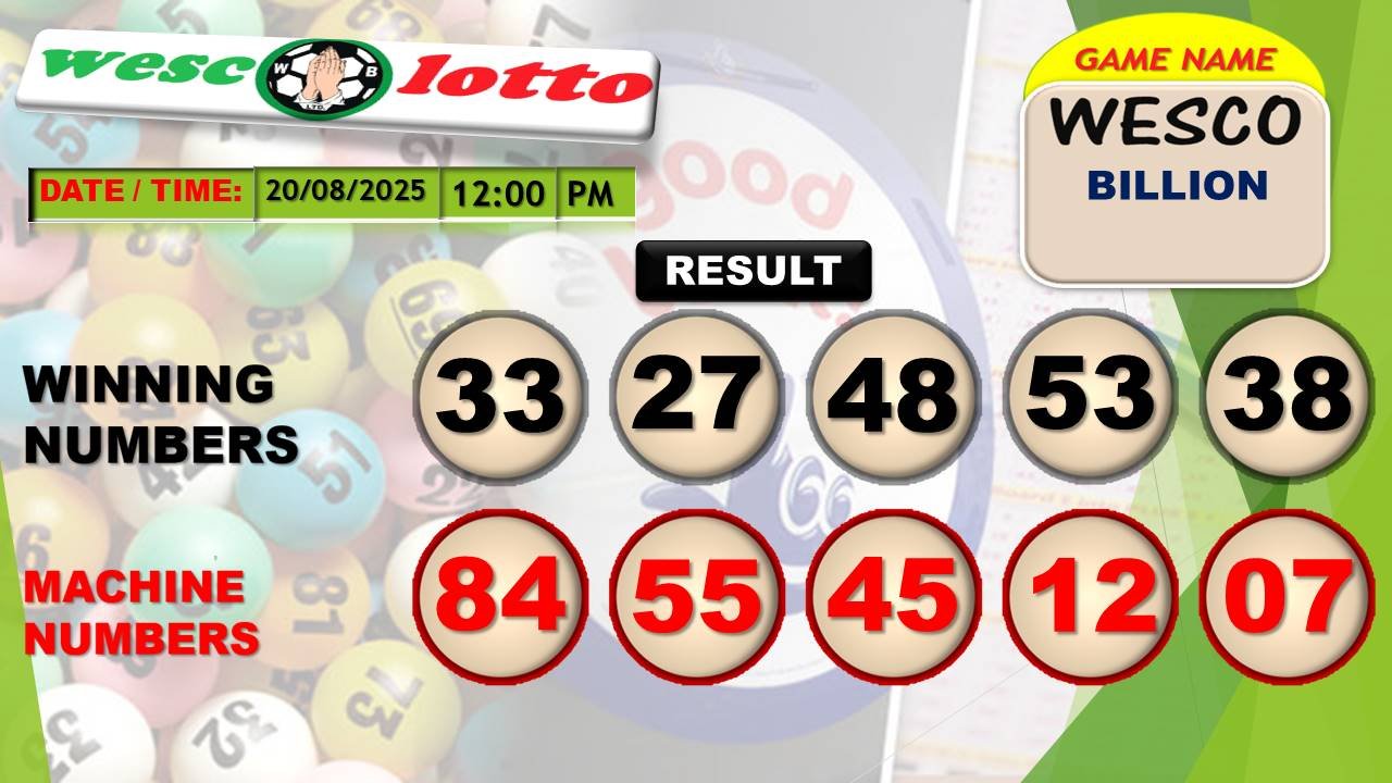 Your Guide To Winning With Wesco Lotto
