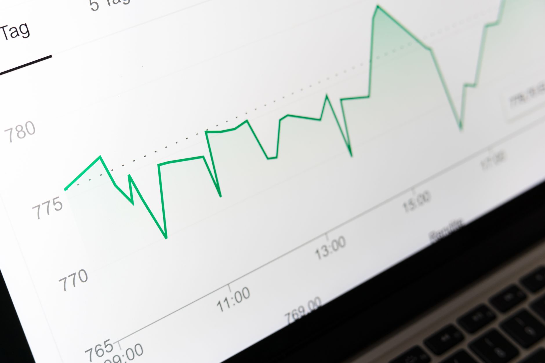 Canada Peptide Direct Research Trends: Quality, Accessibility and Market Insights